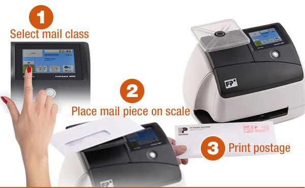 FP PostBase Mini - How it Works Diagram FP PostBase Mini - How it Works Diagram